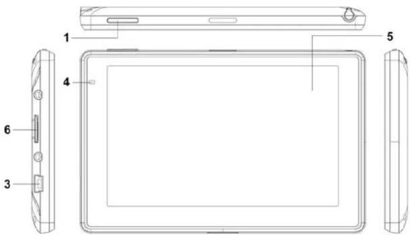 BLAUPUNKT TravelPilot 65 Active - Components - 1