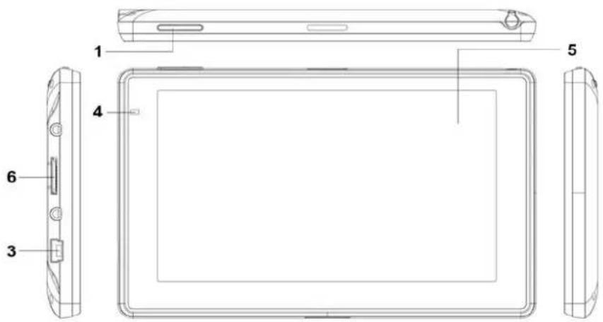 BLAUPUNKT TravelPilot 65 Active - Inbetriebnahme - 1