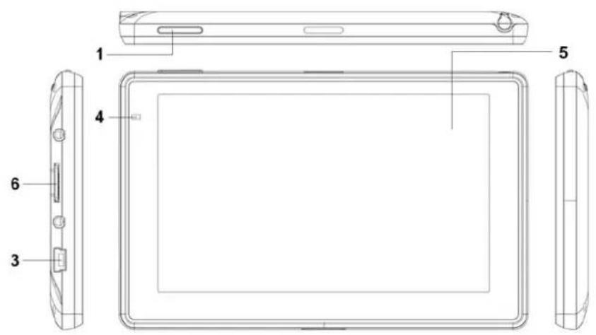 BLAUPUNKT TravelPilot 65 Active - Composants - 1