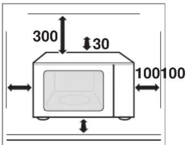 BLAUPUNKT 5MA 55500 - Installation et branchement - 1