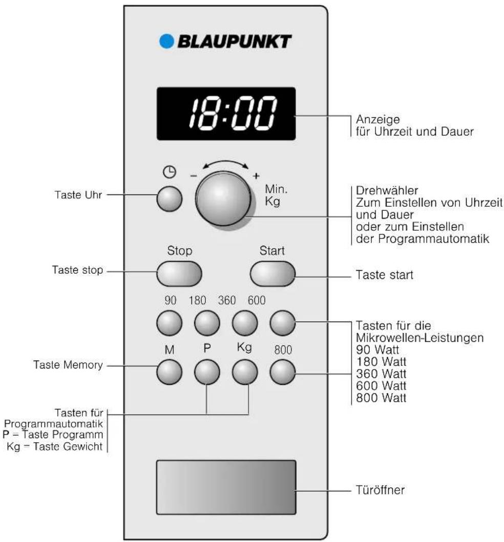 BLAUPUNKT 5MA 15500 - Das Bedienfeld - 1
