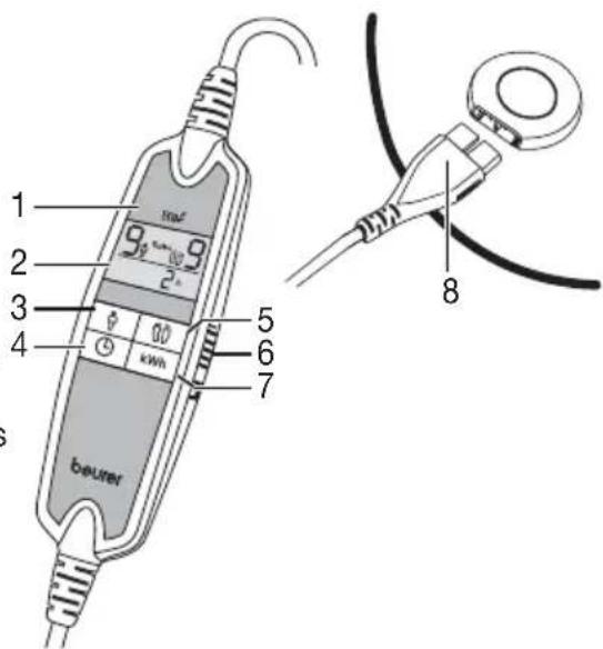 BEURER UB 86 - Description de l'appareil - 1