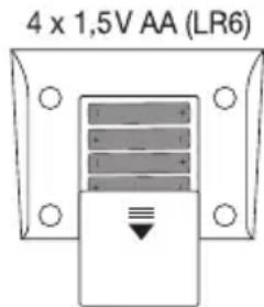 BEURER BM 27 - Battery disposal - 1