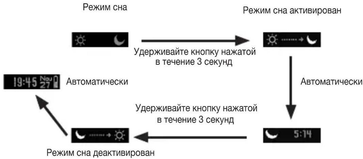 BEURER AS 87 - Режим сна - 1