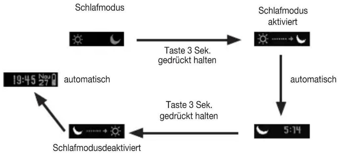 BEURER AS 87 - Schlafmodus - 1