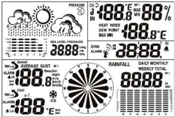 AURIOL IAN 288624 - Station météo : - 1