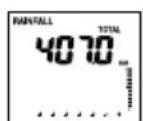 AURIOL IAN 288624 - Heat Index und Dew Point anzeigen - 4