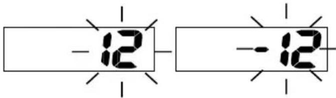 AURIOL IAN 288624 - Setting the time zone: - 2