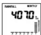 AURIOL IAN 288624 - Heat Index und Dew Point anzeigen - 7