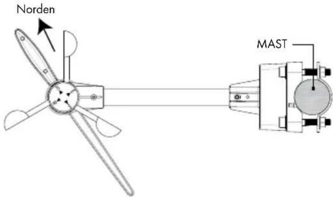 AURIOL IAN 288624 - Windmesser kalibrieren - 1