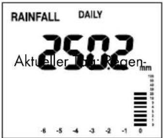 AURIOL IAN 288624 - Beispiel: - 2