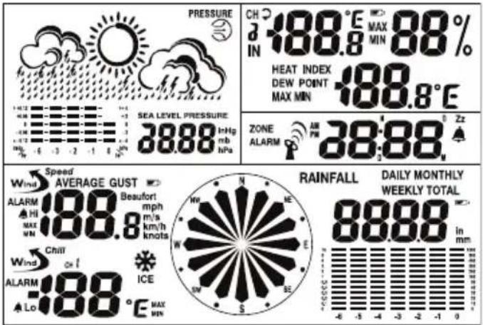 AURIOL IAN 288624 - Weather Station: - 1