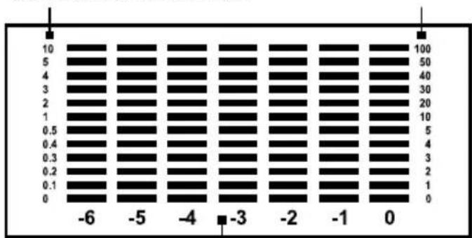 AURIOL IAN 288624 - Rainfall quantity - 2