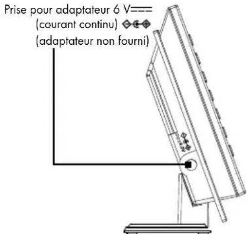 AURIOL IAN 288624 - Anémomètre : - 3