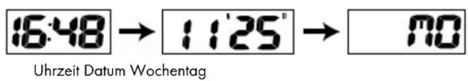 AURIOL IAN 288624 - Uhrzeit und Datum - 1