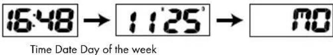 AURIOL IAN 288624 - Date and time - 1
