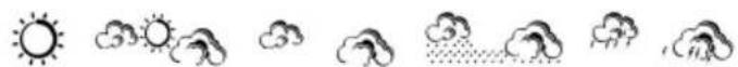 AURIOL IAN 288624 - Wettervorhersage - 1