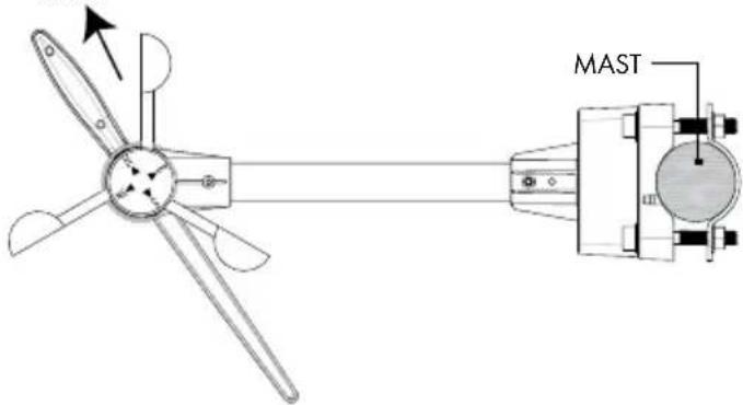 AURIOL IAN 288624 - Calibrating the wind gauge - 1