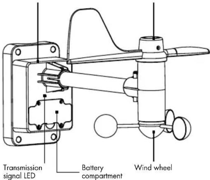AURIOL IAN 288624 - Wind gauge: - 1