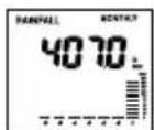 AURIOL IAN 288624 - Rainfall quantity - 6