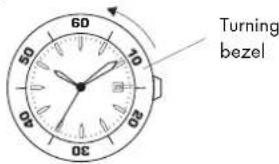 AURIOL IAN 285520 - Turning bezel - 1