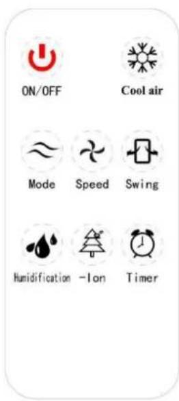 Orbegozo AIR 52 - UTILISATION DE LA TÉLÉCOMMANDE - 1