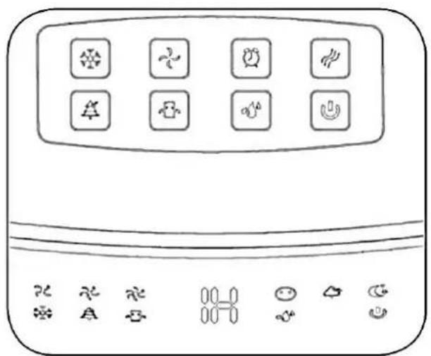 Orbegozo AIR 52 - OPERATION - 2