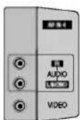 LG 42PC1RVA - Painel de Ligação Posterior - 2
