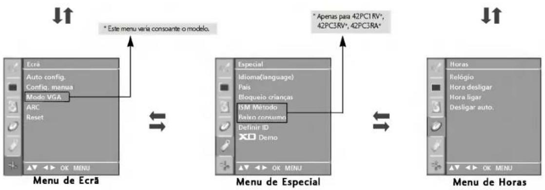 LG 42PC1RVA - SELECCAO E AJUSTE DE MENUS NO ECRA - 2