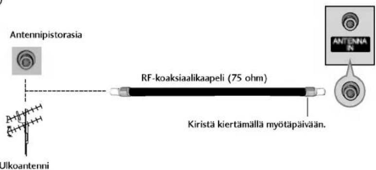 LG 42PC1RVA - ANTENNIN KYTKEMINEN - 3