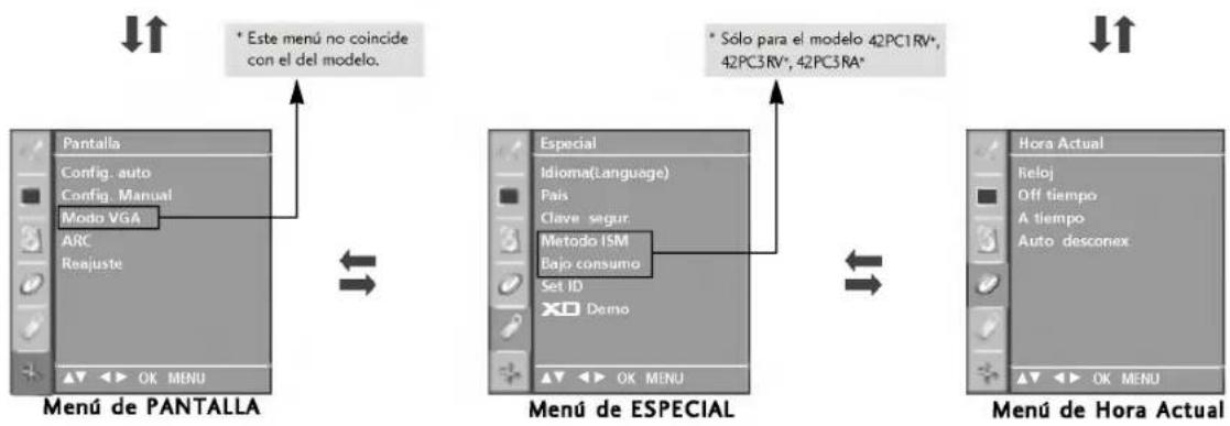 LG 42PC1RVA - SELECTION Y AJUSTE DE MENUS EN PANTALLA - 2