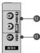 LG 42PC1RVA - Painel de Ligação Posterior - 5