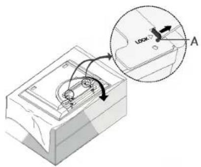 LG 42PC1RVA - HERAUSKLAPPEN DES STANDFURES - 1