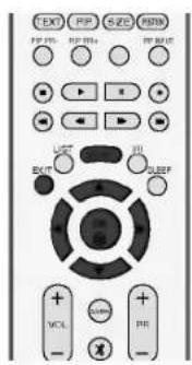 LG 42PC1RVA - Automatyczne dostrajanie programów - 1