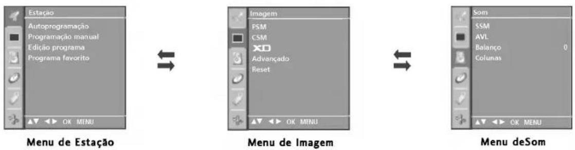 LG 42PC1RVA - SELECCAO E AJUSTE DE MENUS NO ECRA - 1