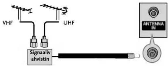 LG 42PC1RVA - ANTENNIN KYTKEMINEN - 4