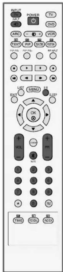 LG 42PC1RVA - NOTE - 1