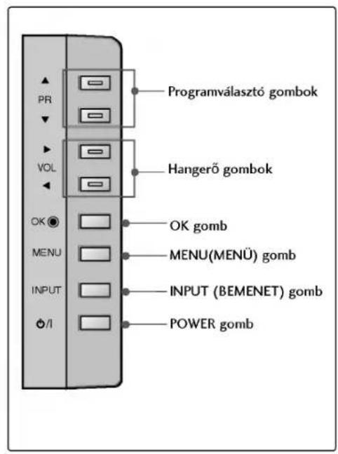 LG 42PC1RVA - Az elolapon talalhato kezeloszervek - 4