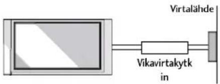 LG 42PC1RVA - MAADOITTAMINEN - 1