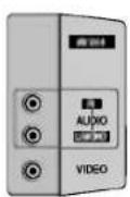 LG 42PC1RVA - Aansluitpaneel achechterzijde - 2