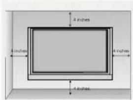 LG 42PC1RVA - Montage au mur : Installation horizontal - 2