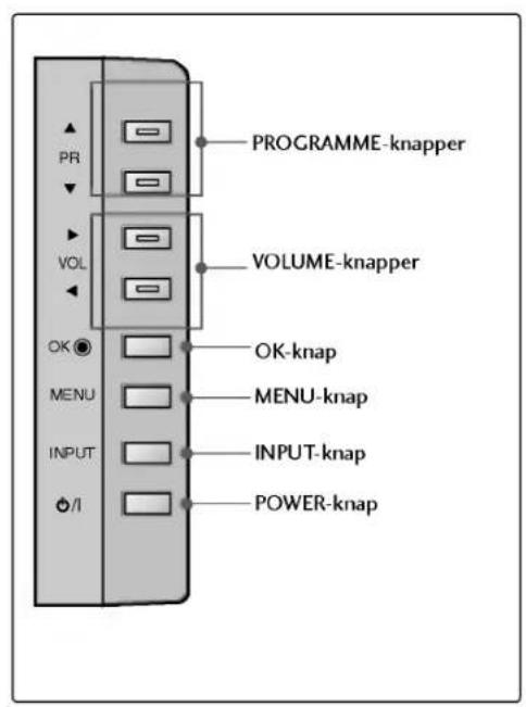 LG 42PC1RVA - Knapper pa frontpanelet - 4