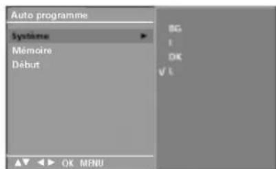 LG 42PC1RVA - MÉMORISATION DES CHÂINES - 1