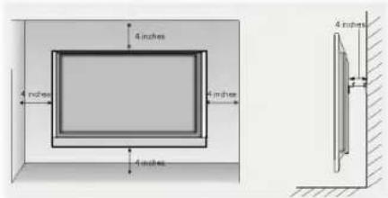 LG 42PC1RVA - Wall Mount: Horizontal installation - 2