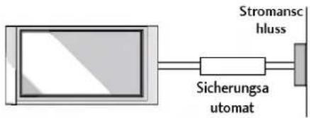 LG 42PC1RVA - ERDUNG - 1