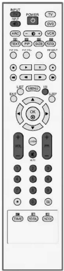 LG 42PC1RVA - Opmerkingen - 1