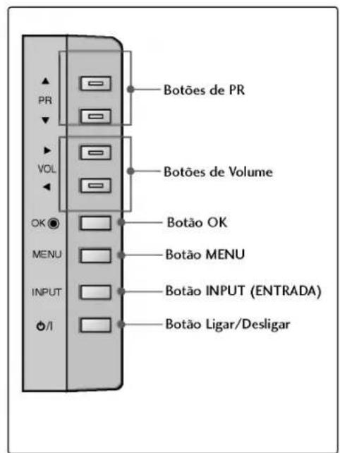 LG 42PC1RVA - # - 4