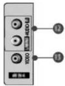 LG 42PC1RVA - Bb3MOXHOCTN 3A CBbP3BAHE - 5