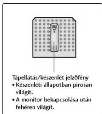 LG 42PC1RVA - Az elolapon talalhato kezeloszervek - 1