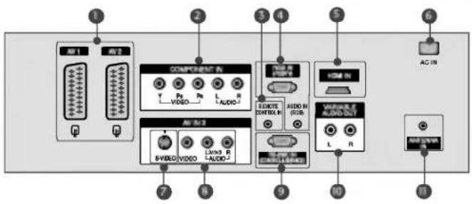 LG 42PC1RVA - Bb3MOXHOCTN 3A CBbP3BAHE - 1